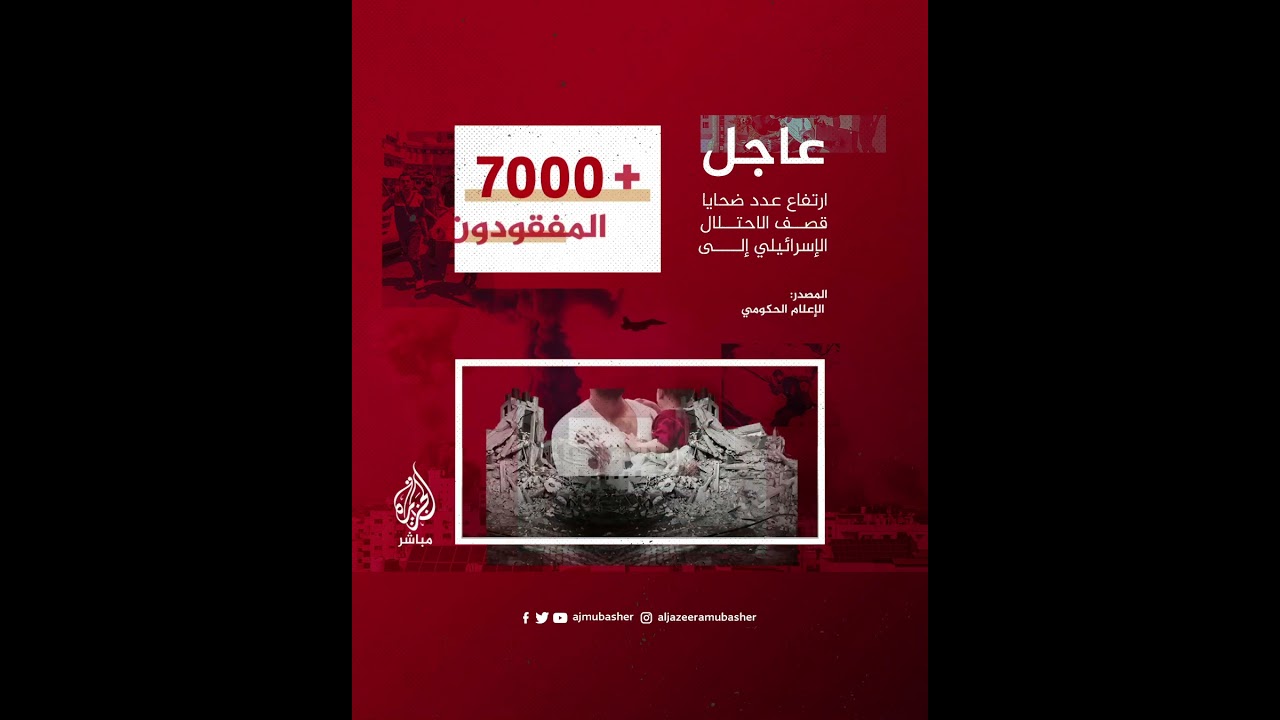 المتحدث باسم الإعلام الحكومي في غزة: جيش الاحتلال ارتكب 1779 مجزرة منذ بداية العدوان
