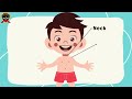 #VBISTinsukia #BodyPartsLearning #SmartKidsSmartFuture #LearningIsFun #EarlyEducation