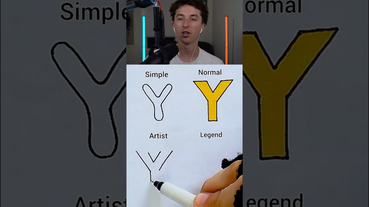 The Letter Y Drawing Challenge ✍️