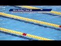 2023 Scottish National Open Swimming Championships - Session One - Friday Morning