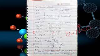 Chemical Bonding Lecture 13 part 2