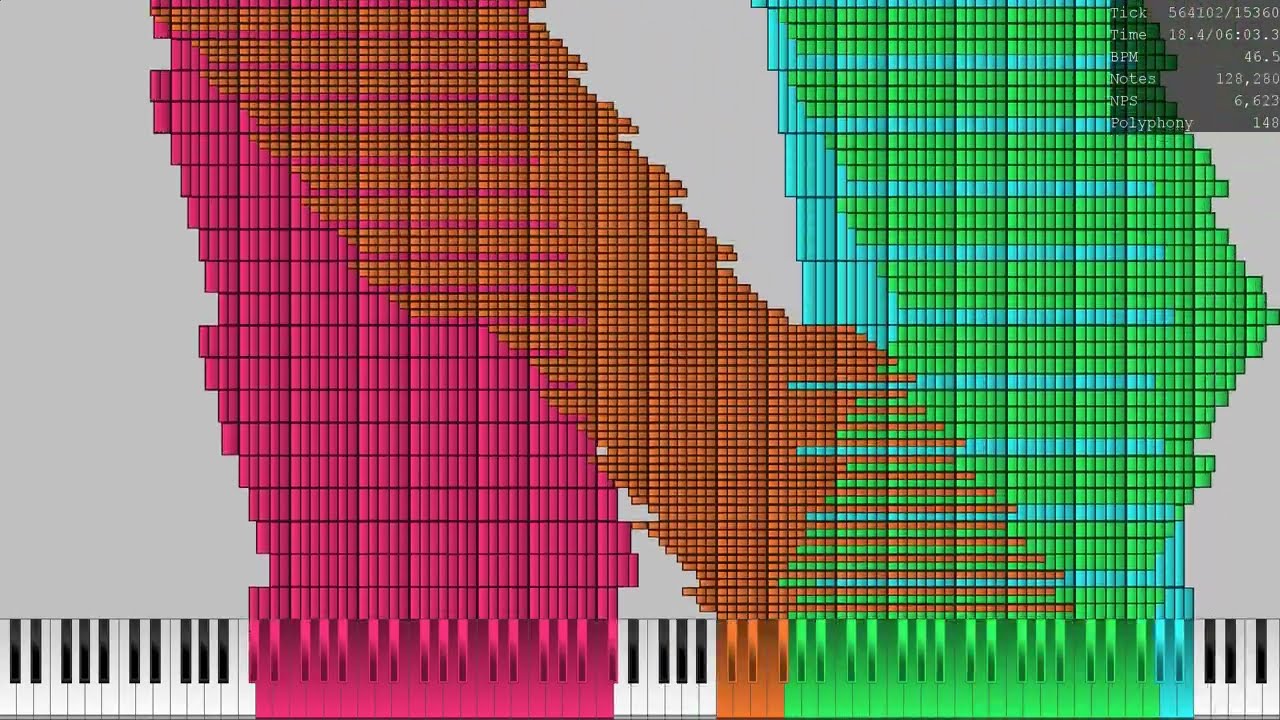 [Black MIDI] Cvfaf v6 but It's Mirrored | Khor Keys 4