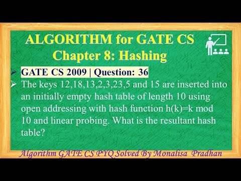 GATE CS 2009 | Q36:The keys 12,18,13,2,3,23,5 and 15 are inserted into an initially empty hash table