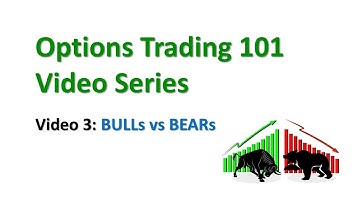 Video 3 - BULLs vs BEARs, Options Trading 101 Video Series