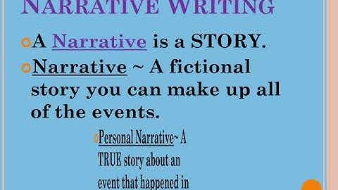 Topic 6 Assignment GCU ECH 440