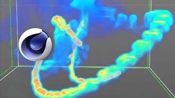 Turbulence FD In Cinema 4D (Easy)