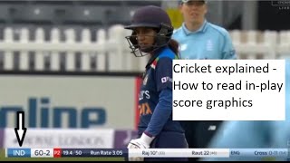 Cricket explained - reading scores