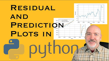 Residual and Prediction Plots In Python