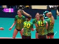 Kyrgyzstan vs. Australia - Pool Play | AVC Women's Cup 2026
