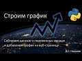 Астрономические данные: каталоги переменных звезд