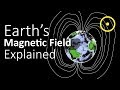 Why Does Earth Have A Magnetic Field?