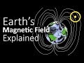 Unraveling Earth's Magnetic Field and Its Core Structure