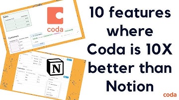 Coda vs. Notion: 10 features where Coda is 10X better than Notion in 2024