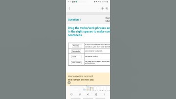 Easte Qaed Module(unit 1) #govt #easte #qaed #british #primery #online #training #unit1 #teachers