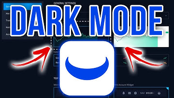 Hoe de donkere modus op Webull Desktop in te schakelen | Achtergrond-, grafiek- en kandelaarkleur...