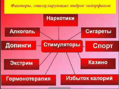 ***Как быстро и правильно бросить курить (В.Тетюк) - 2/4