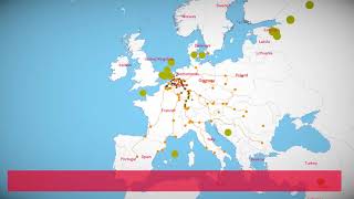 Intermodal and shortsea connectivity
