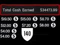 💰 RDR2 Online Make Money and Level Up Hunting VLOG - $414/HR - Tumbleweed
