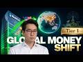 Why the $14 Trillion Giant (BlackRock) is Shifting Focus – Part 1