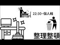 【22:30~個人戦】整理整頓