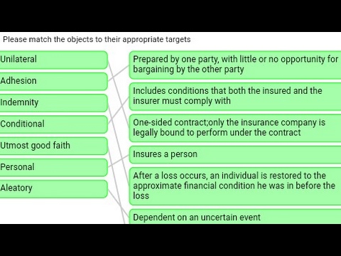 2019 PROPERTY & CASUALTY INSURANCE EXAM TIPS TEST QUIZ ...