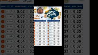Ramzan calendar 2024 Multan |Ramzan schedule #islamicstatus