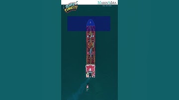 What are the recent amendments to the IGF Code? #marinaura#marinestudies #maritimestudies #quiz