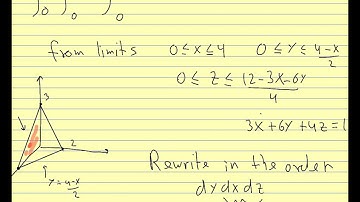 Calc III 2014 14.6 Triple Integrals and Applications