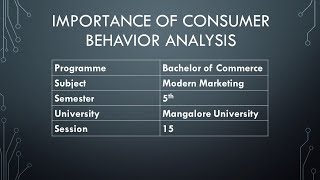 session 15: Importance of Consumer Behavior