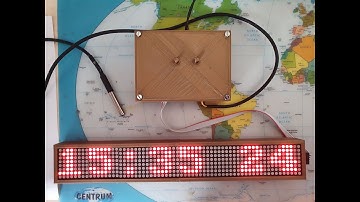 ESP32 LEDMATRIX Webserver With NODE RED