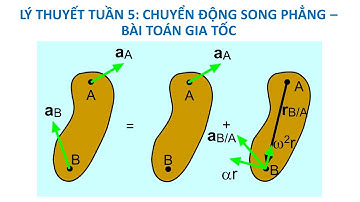 [CƠ LÝ THUYẾT ĐỘNG LỰC HỌC]LÝ THUYẾT BÀI 4: Chuyển động song phẳng của vật rắn - Bài toán gia tốc
