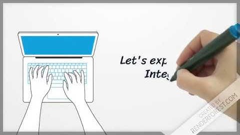 What is STEAM integration