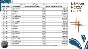 B  Tugas Projek Berpikir Komputasional yang Terintegrasi dengan Analisis Data