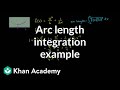 Arc Length and Derivatives Concepts