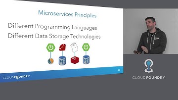 Decoding Cloud Foundry: MicroServices