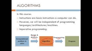 Introduction to Design Analysis and Algorithms Part-1 screenshot 5