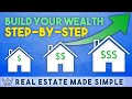 The ULTIMATE Guide to Getting Started in Real Estate