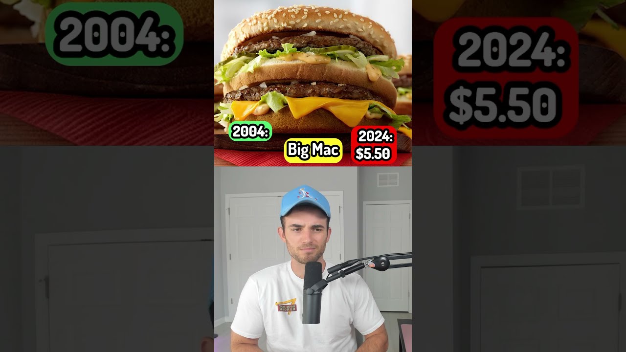 How Much Did It Cost 20 Years Ago 