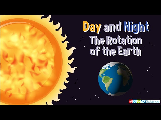 Day and Night – The Rotation of the Earth class=