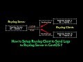 Configure Rsyslog client to send local logs to remote Rsyslog Server