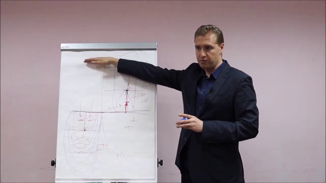 Генератор женщина описание