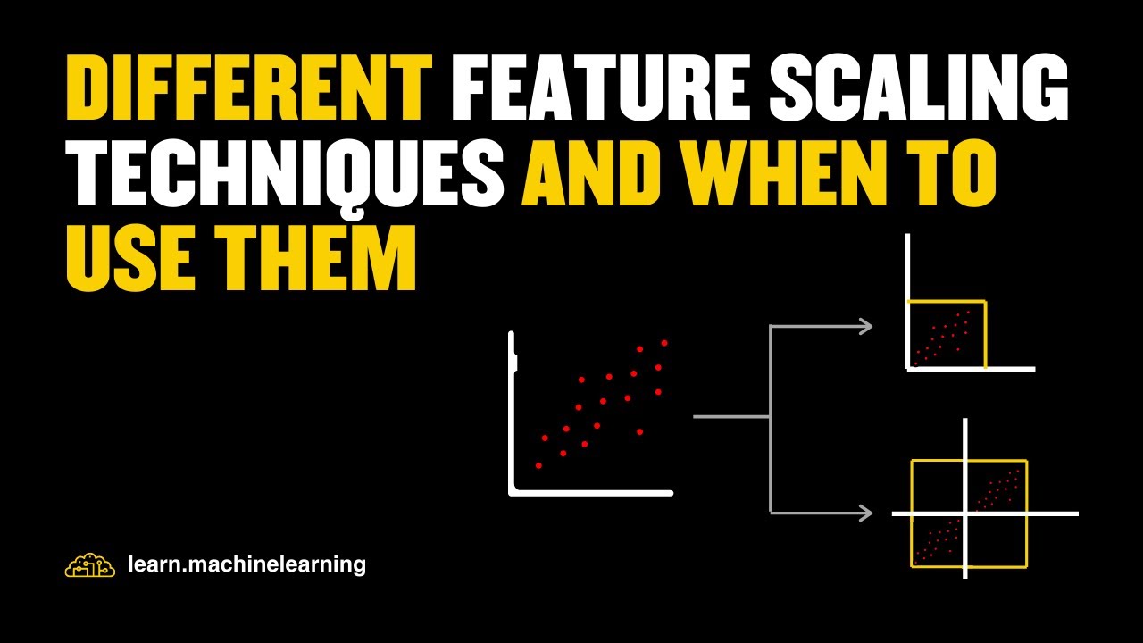 What is Feature Scaling and When to use it. - YouTube