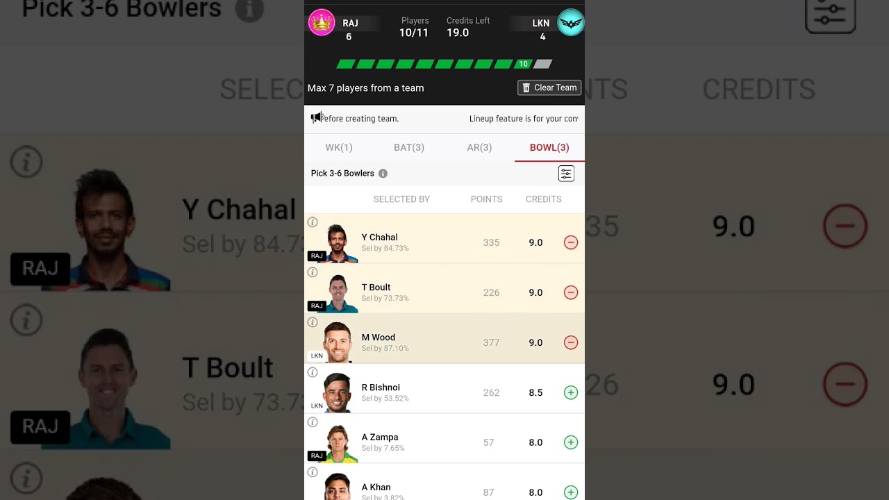 RR vs LSG Vision 11 Prediction | Vision 11 RAJ v LKN | TATA IPL 2023 