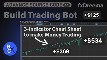 How to build MT5 BOT (EA) 3-Indicator Cheat Sheet to make Money Trading M30 (forex, stocks, crypto💸)