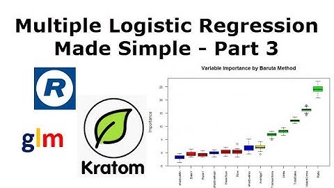Multiple Logistic Regression and Predictive Analytics Made Simple in R - Part 3