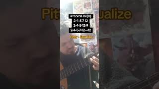 Como tocar a intro da música Equalize da Pitty no violão #auladeviolao #tablatura #pitty