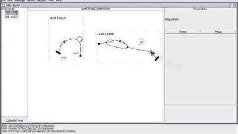 Screencast MetaDONE : UCM Use Case Maps