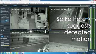 Synology Surveillance Station 6 License Crack Synology Surveillance Station 6 License Crack