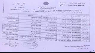 نتائج اعتراضات الصف الثالث المتوسط الدور الاول المثنى 2020-2021