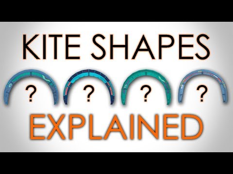 Kite Shapes Explained (Bow, Delta, C kite, Hybrid, Flat, Aspect Ratio, Buying Choices etc)